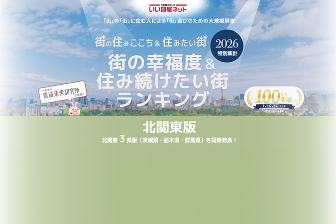 
                    「街の幸福度＆住み続けたい街ランキング2026（北関東版）」で1位獲得！